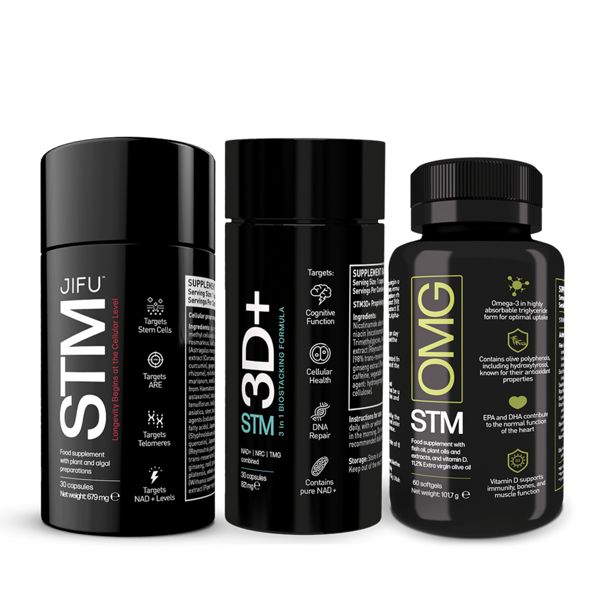 STM Bundle